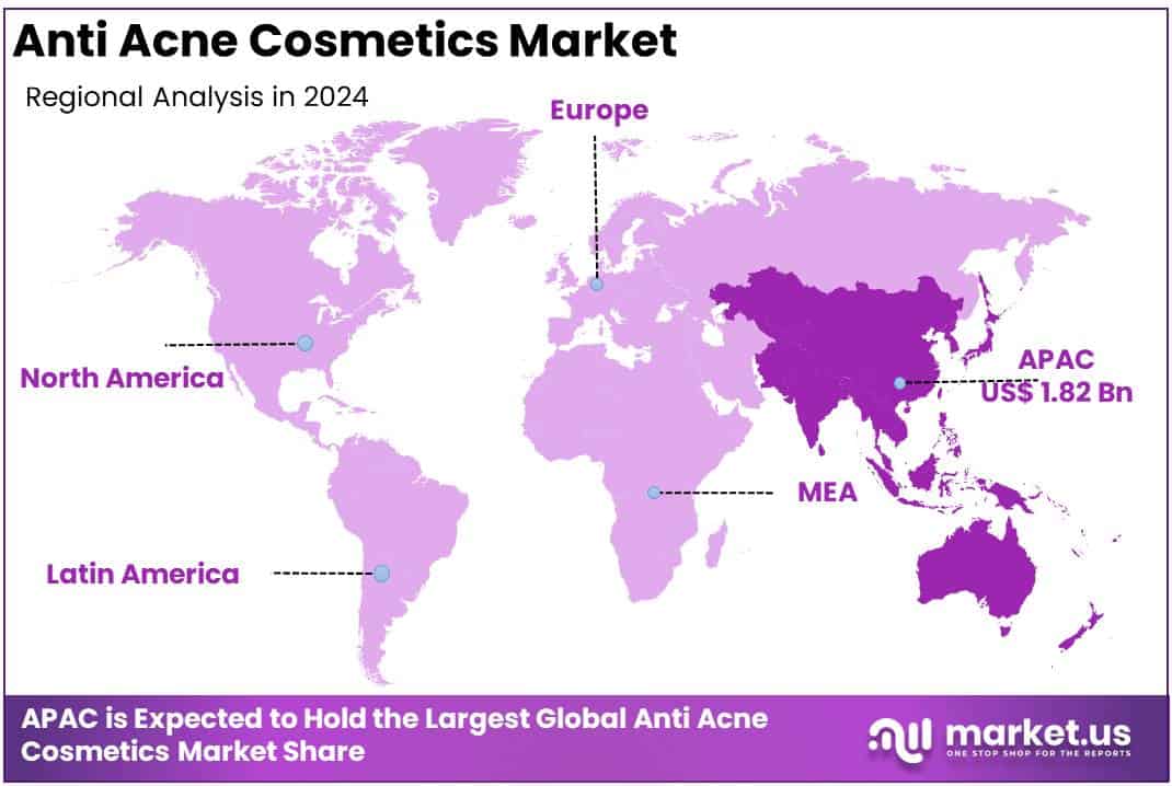 Anti Acne Cosmetics Market Regional Analysis