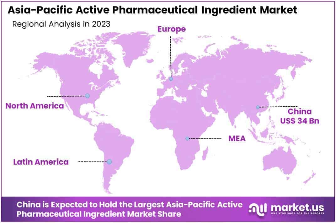 Asia-Pacific Active Pharmaceutical Ingredient Market Regions