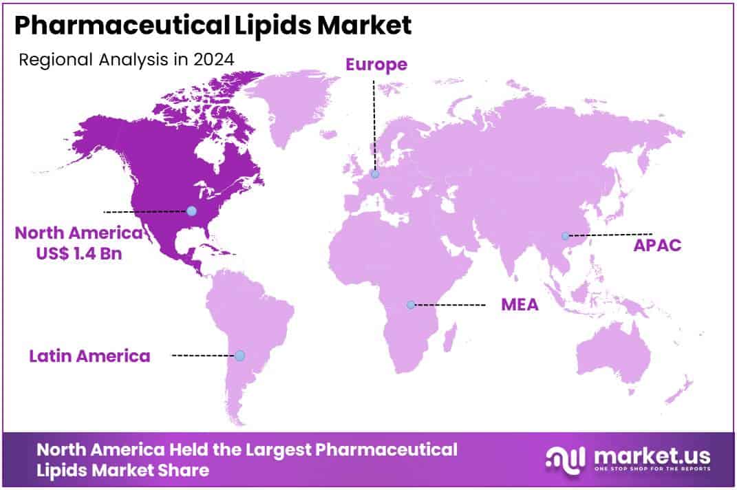 Pharmaceutical Lipids Market Regions