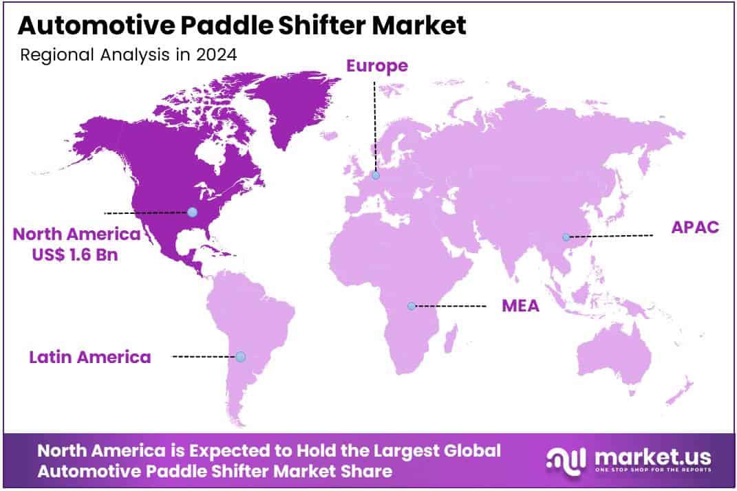 Automotive Paddle Shifter Market Regional Analysis
