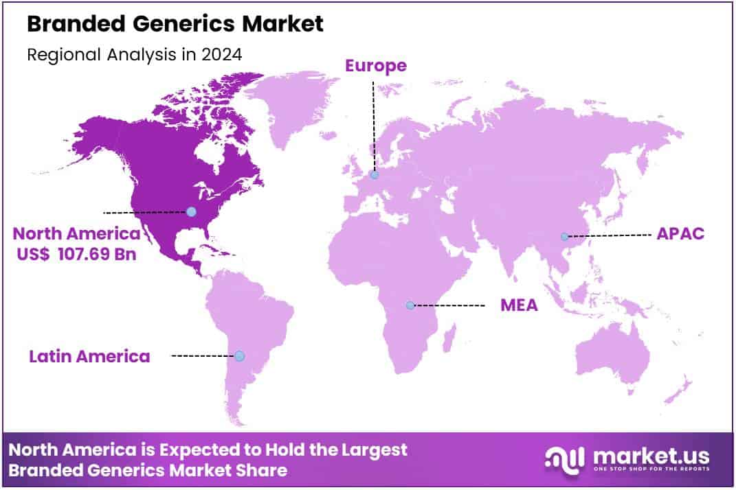 Branded Generics Market Region