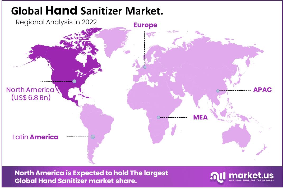 Hand Sanitizers Market share