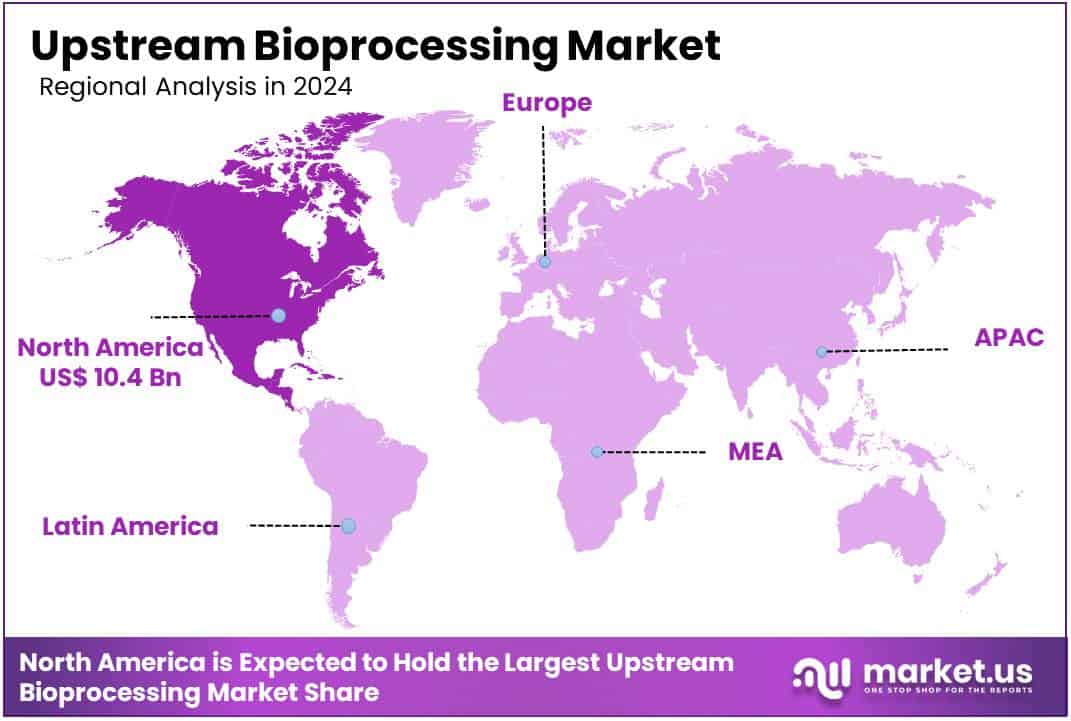 Upstream Bioprocessing Market Region