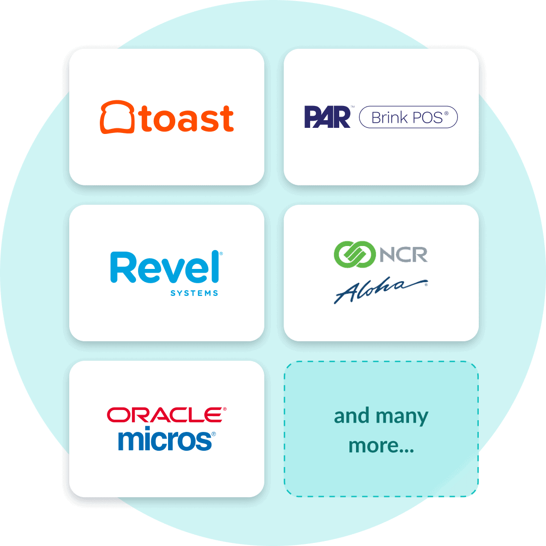 Grid showing 5 logos