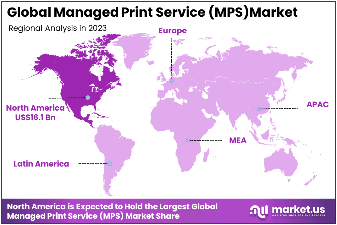 Managed Print Services Market Region