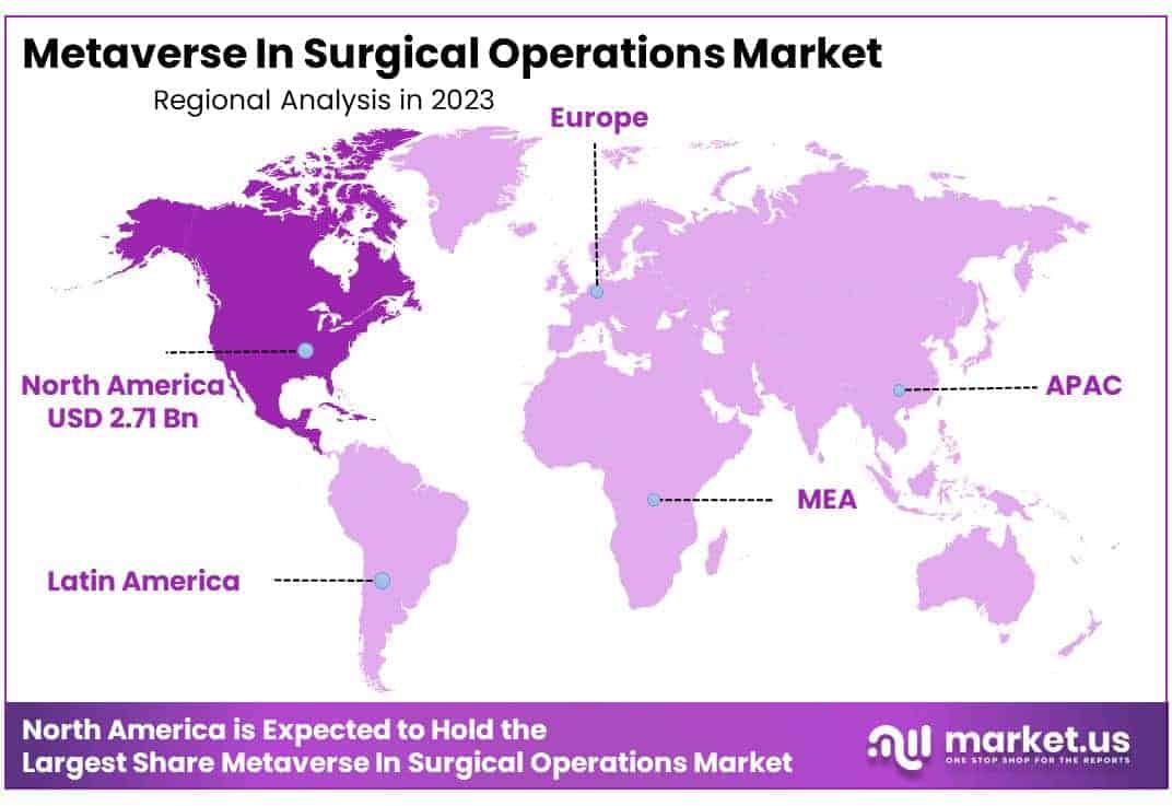 Metaverse In Surgical Operations Market Region