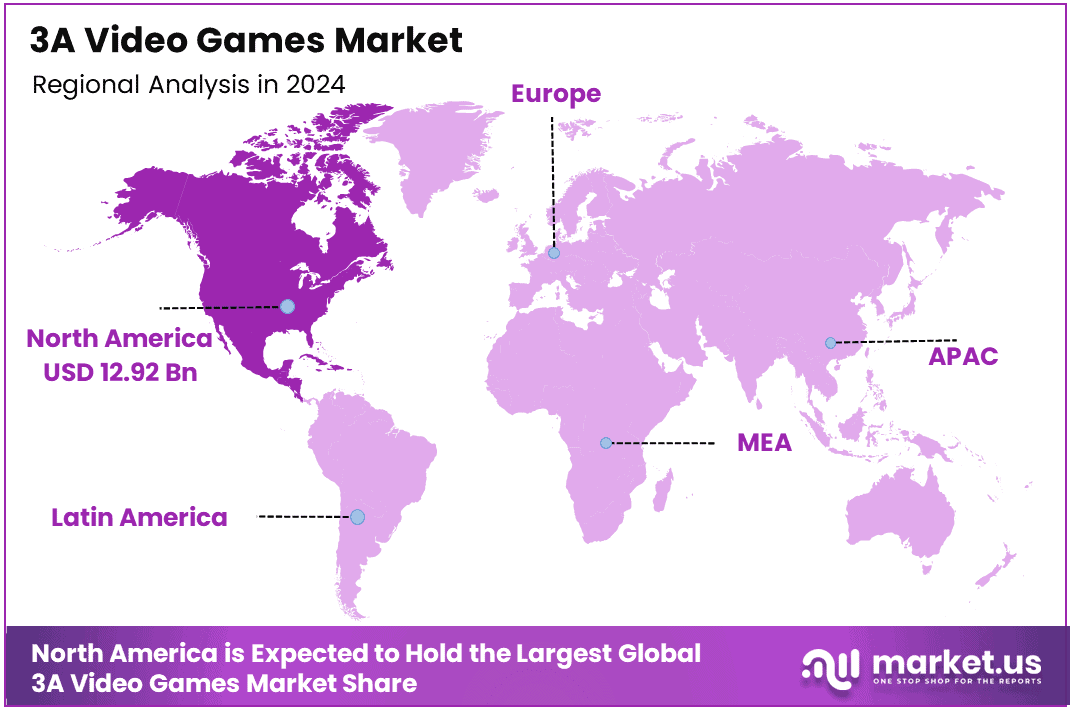 US 3A Video Games Market Size