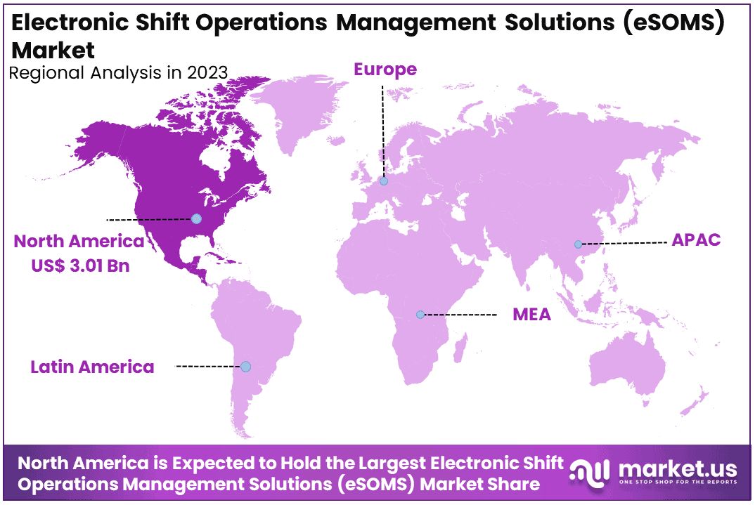Electronic Shift Operations Management Solutions (eSOMS) Market Region