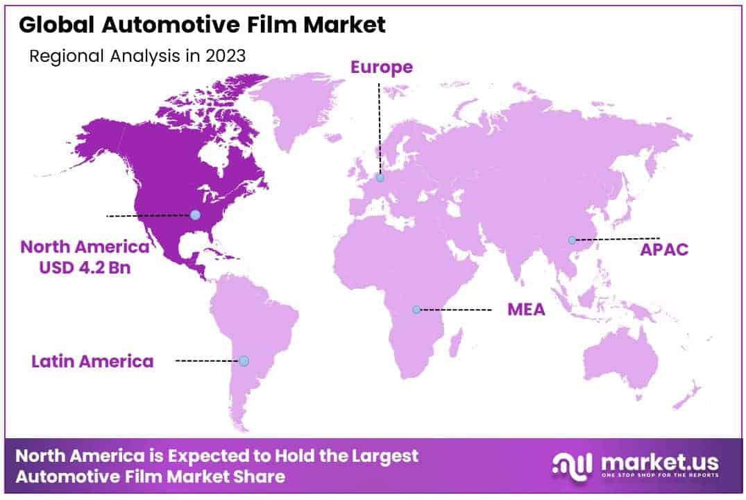 Automotive Film Market By Regional Analysis