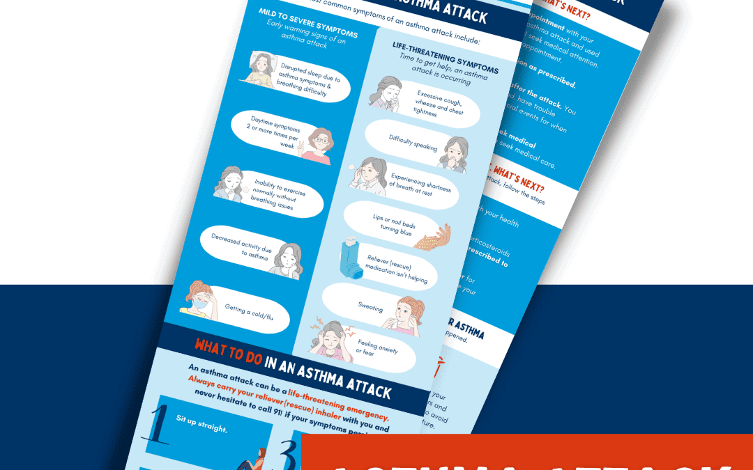 Asthma Attack Toolkit