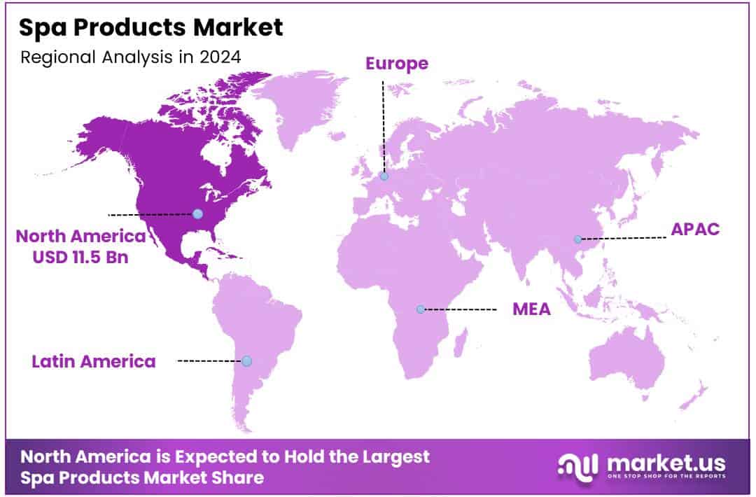 Spa Products Market Region