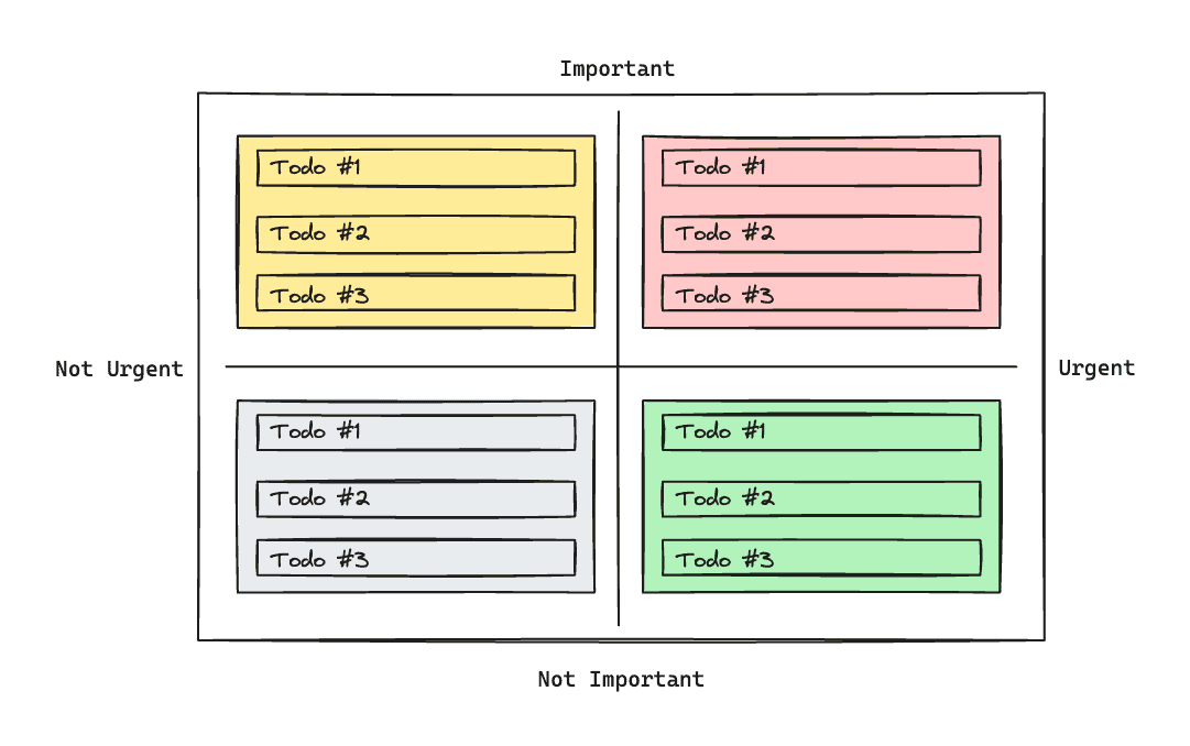How to Convert Wireframes to HTML Code using AI 6 How to Convert Wireframes to HTML Code using AI