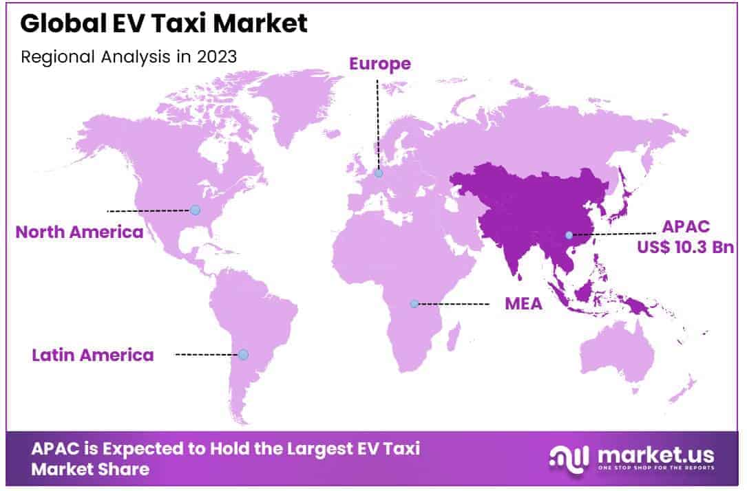 EV Taxi Market By Regional Analysis