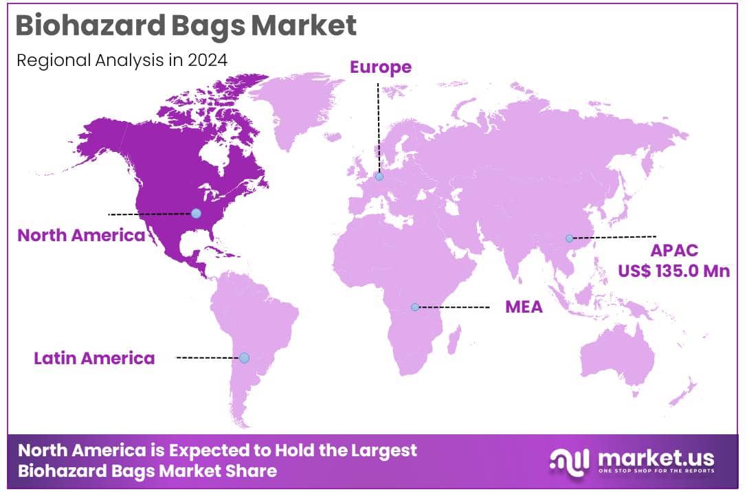 Biohazard Bags Market Region