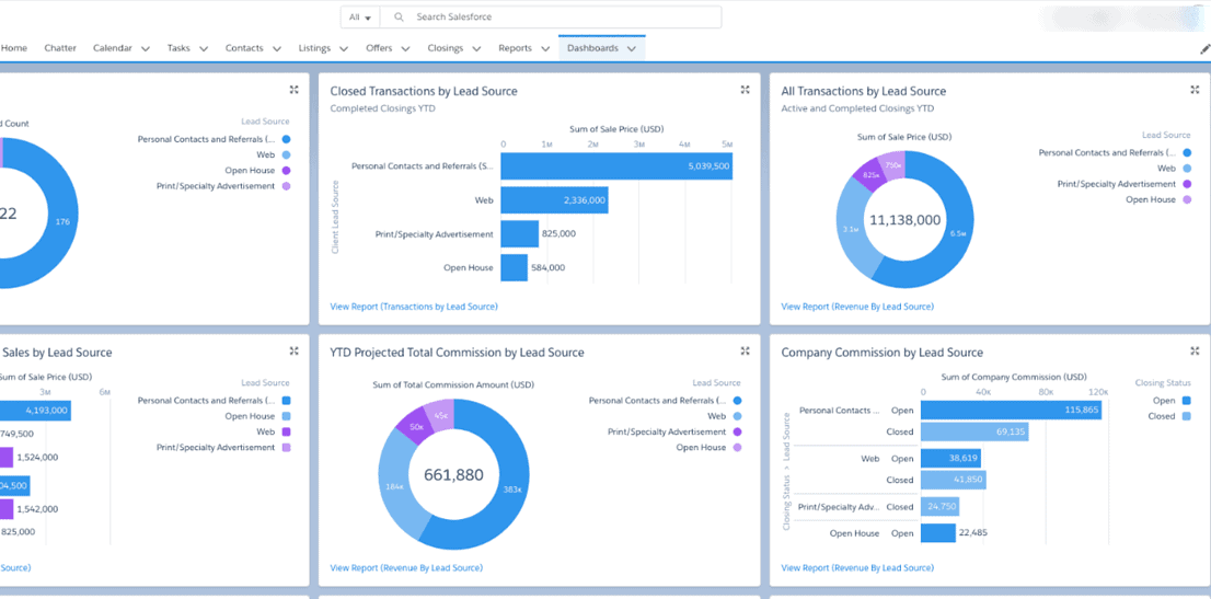 PropertyBase Dashbord