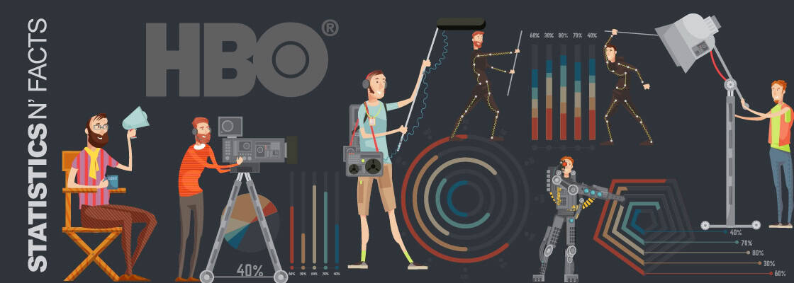 HBO statistics and facts