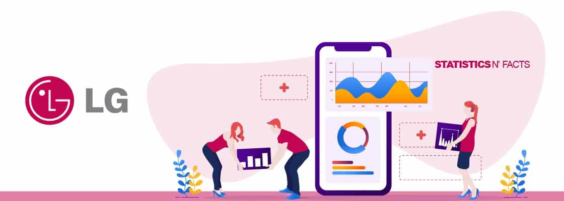 LG Corp statistics and facts