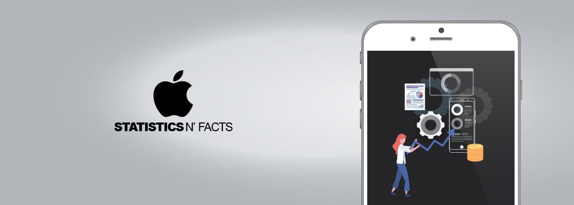 apple-statistics-and-fact