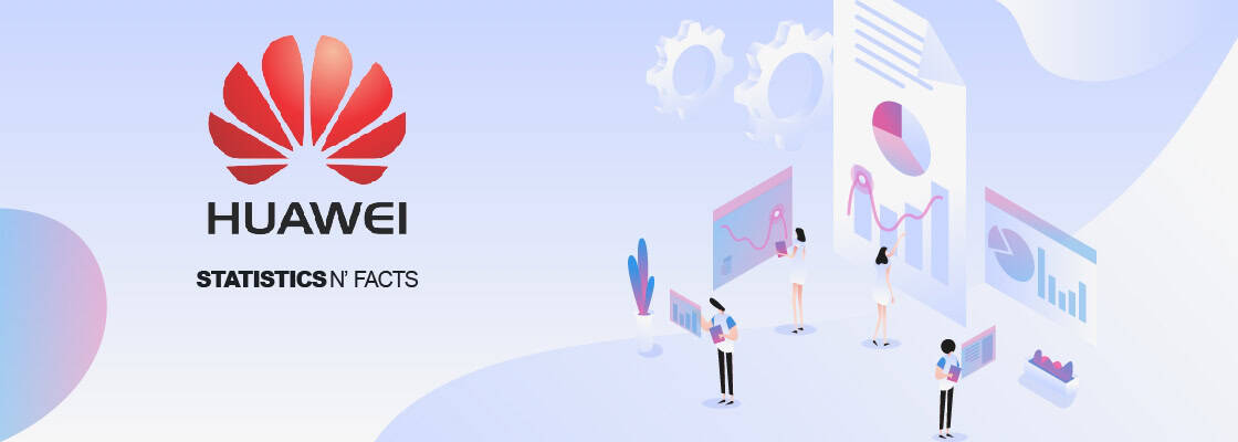 huawei statistics and facts