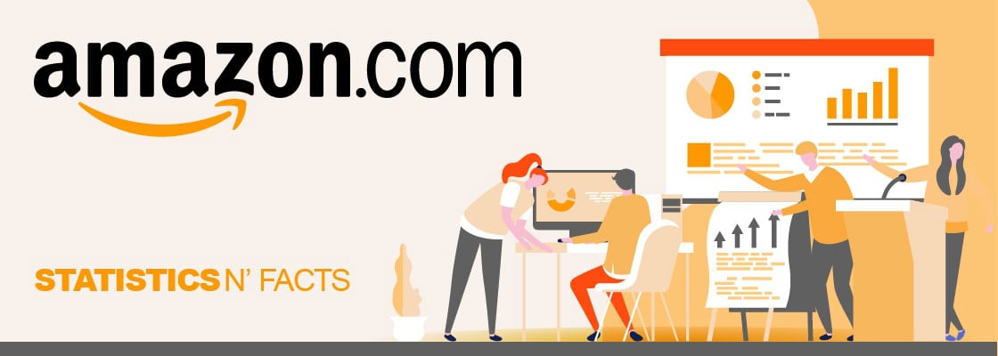 Amazon Statistics and Facts