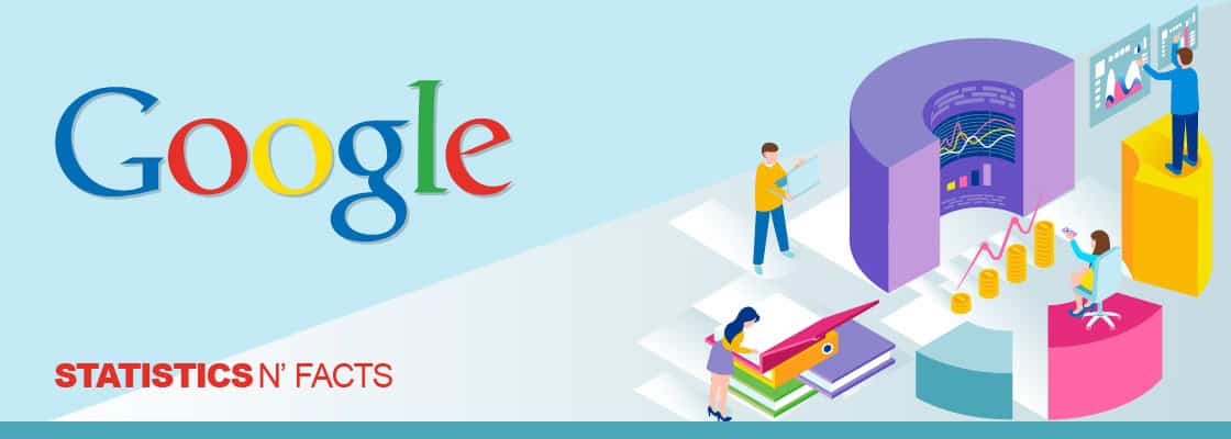 google statistics and facts