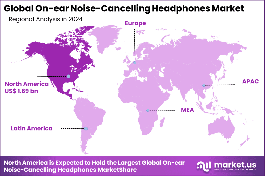 On-ear Noise-Cancelling Headphones Market Region