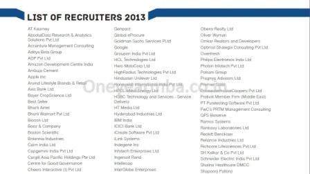 Placements Class profile essays GMAT Eligibility One year MBA in India Indian School of Business PGP PGPX ISB Hyderabad Mohali Full time Executive MBA 1 yr best fees deadline loans score minimum work experience