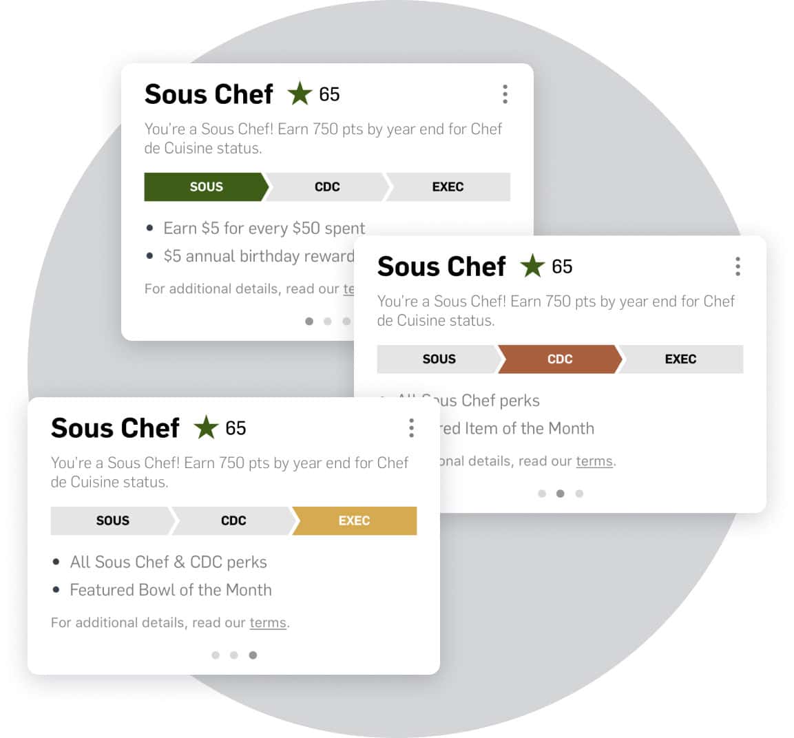 Abstract UI showing DIG's loyalty program tiers