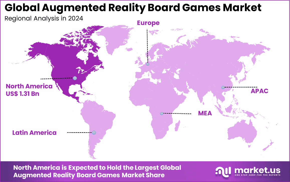 Augmented Reality Board Games Market Region