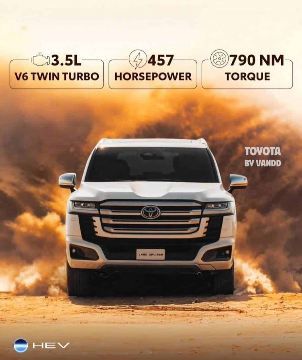 Đánh giá Toyota Land Cruiser Hybrid 2026 sắp ra mắt Toyota Land Cruiser Hybrid 2026 sắp ra mắt - HEV Siêu mạnh mẽ