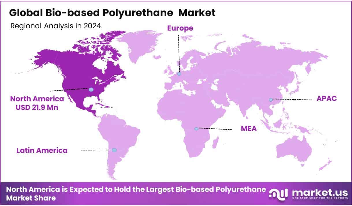 Bio-based Polyurethane Market Regional Analysis