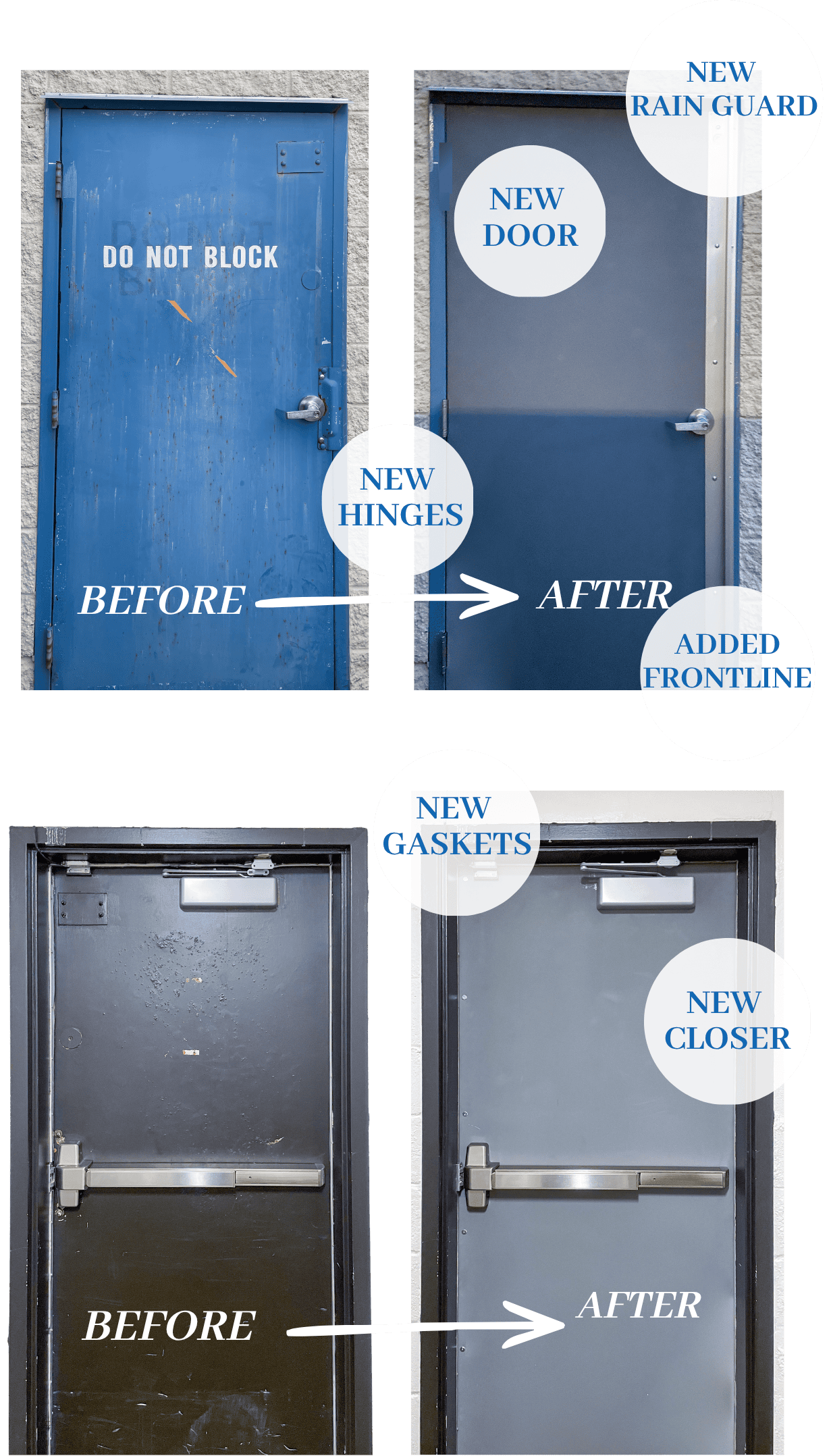Commercial Locksmith - Vancouver, WA