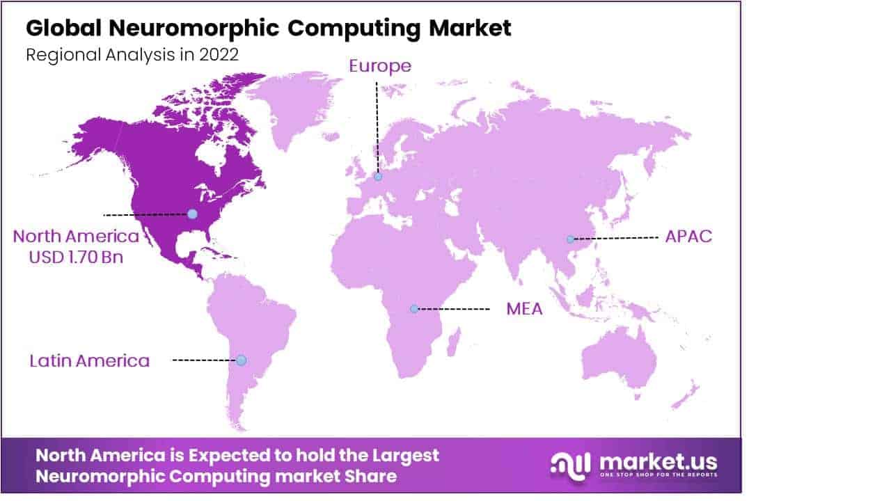 Neuromorphic Computing Market Regional Analysis