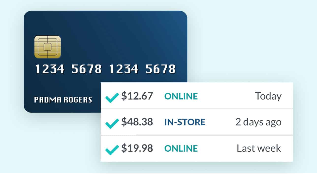 Credit card linkage graphic