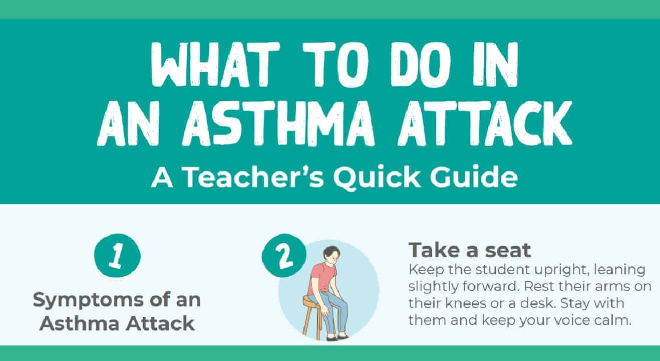 Asthma-Canada-What-To-Do-In-An-Asthma-Attack-Teachers