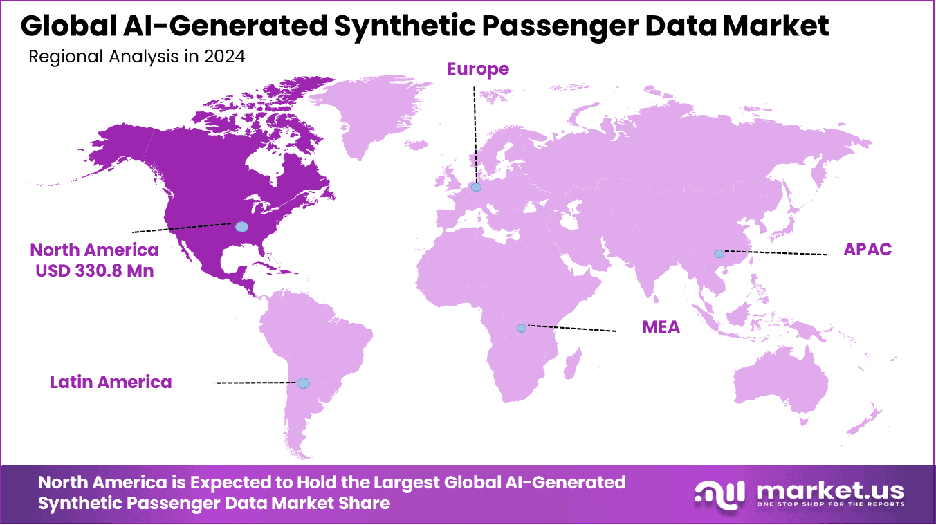 AI-Generated Synthetic Passenger Data Market Region