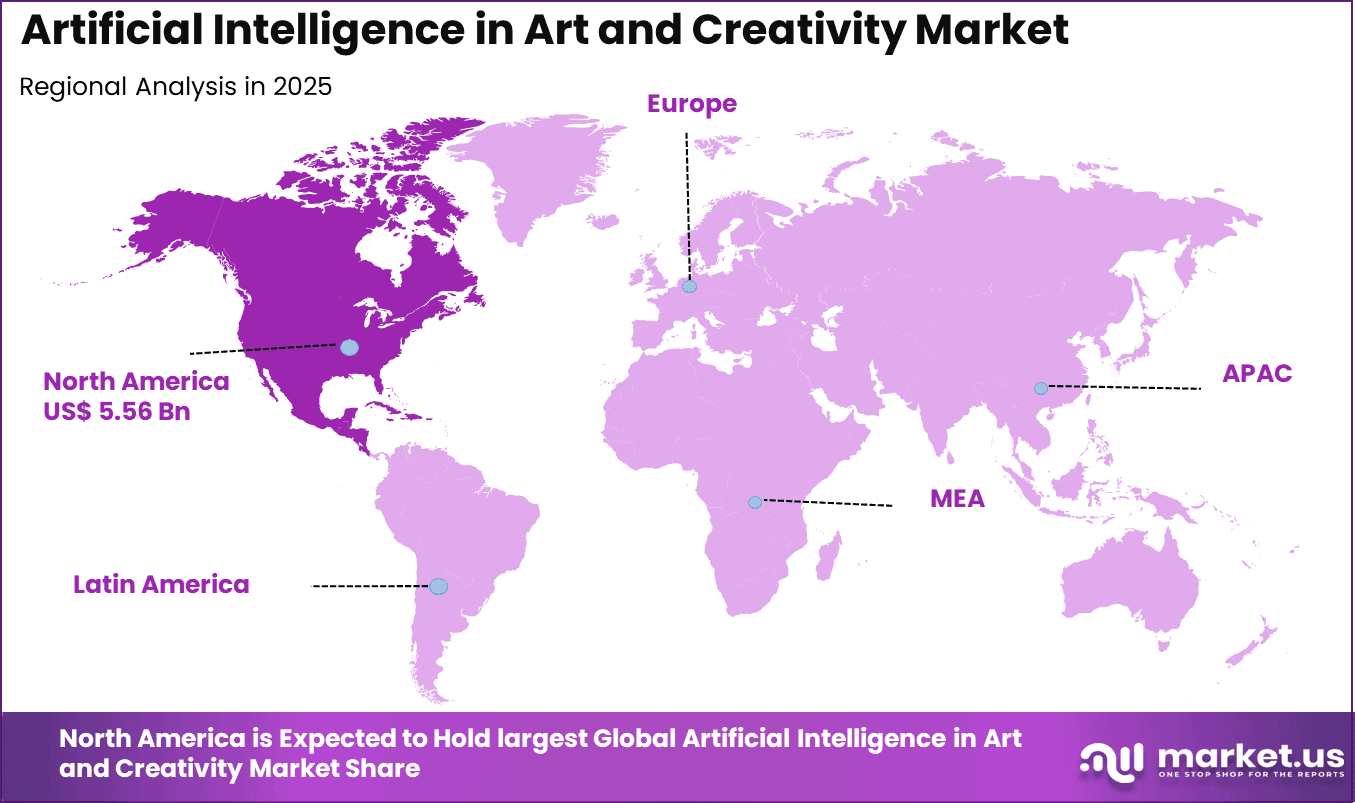 AI in Art and Creativity Market Region