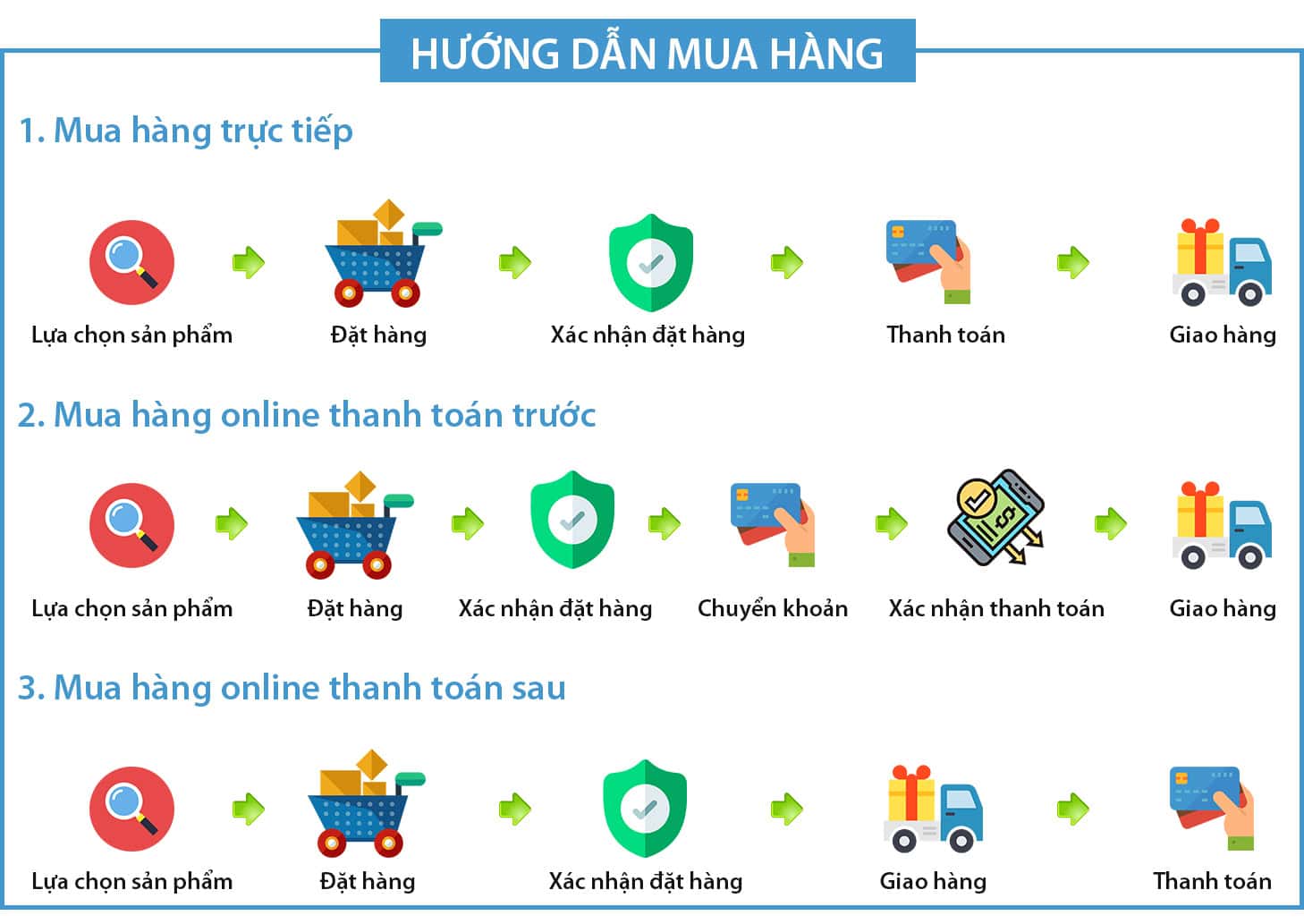 hướng dẫn mua đèn led fawookidi việt nam