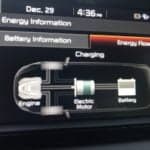 As I’ve written before: This Kia Niro has a rated at an EPA-estimated 26 miles of All-Electric Range. However after exercising the batteries it got over 32 miles all-electric.