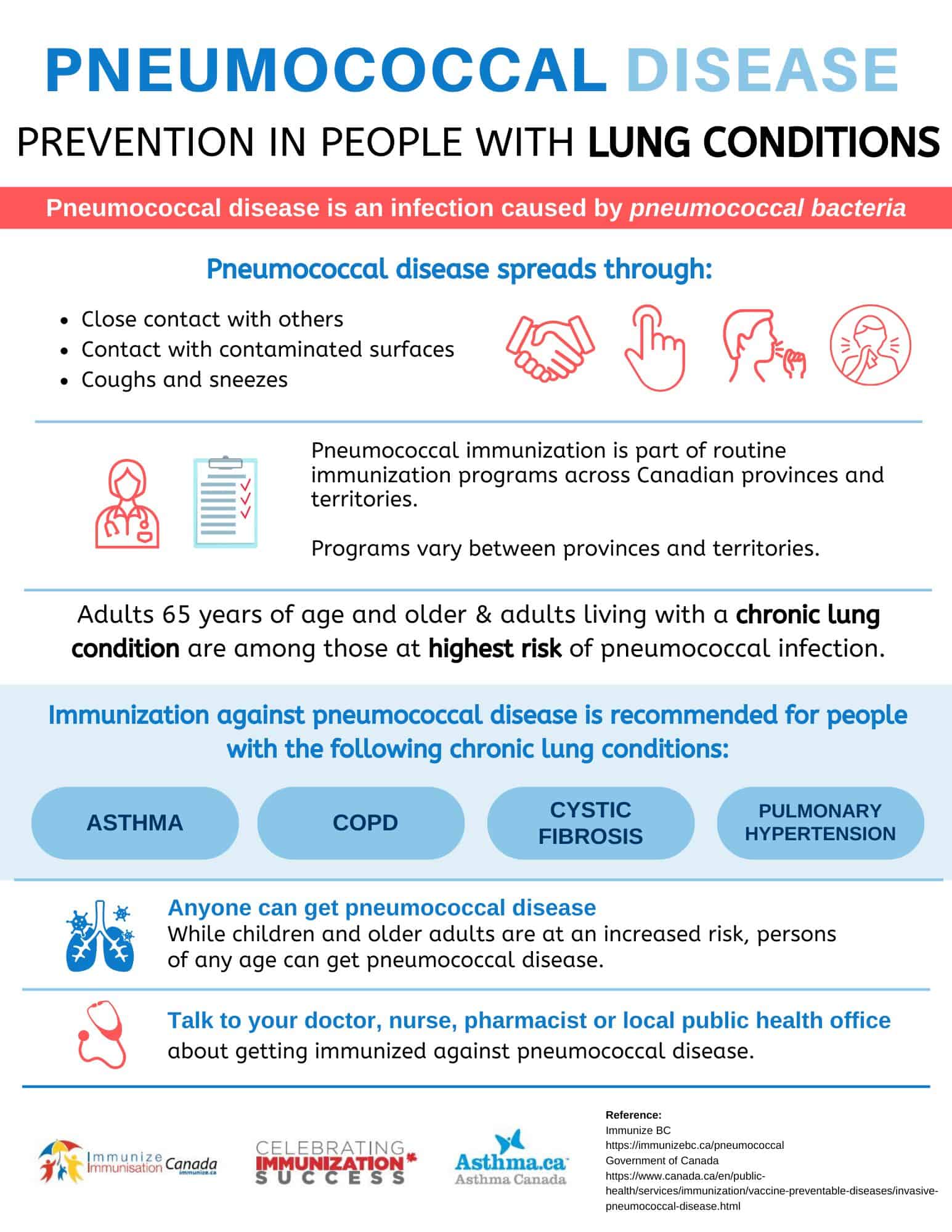 Pneumococcal Disease infographic 111120 (1)