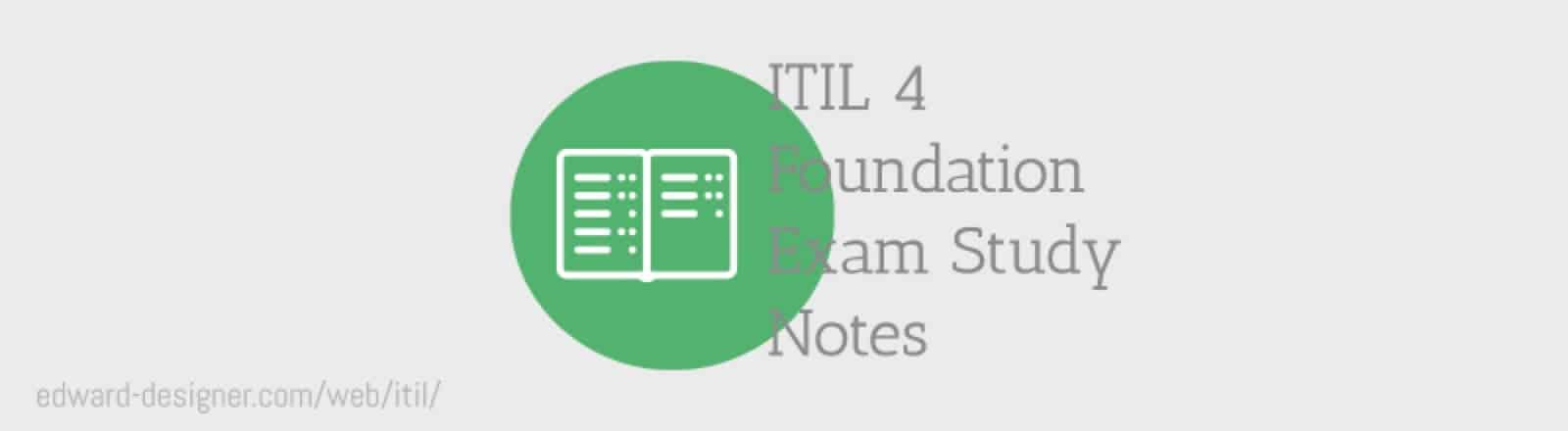 PRINCE2-Agile-Foundation Online Test