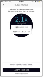 uber-ola-wrong-uber-surge-pricing-ola-awful-bad-experience-cheating-ola-cabs-taxi-for-sure-peak-pricing-charge-rates-hours-time-overcharging-ola-coupon-code-latest-voucher-offer-hidden-charges