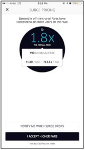 uber-ola-wrong-uber-surge-pricing-ola-awful-bad-experience-cheating-ola-cabs-taxi-for-sure-peak-pricing-charge-rates-hours-time-overcharging-ola-coupon-code-latest-voucher-offer-hidden-charges-taxi-for-sure-taxi-4-sure-coupon-code-uber-discount-coupon-latest-2016-2015-off-late-ola-discount-code-january-February-march-april-may-june-july-august-september-october-november-december-2015-2016-2017