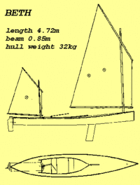 BETH simple to build classic sailing canoe: storerboatplans.com