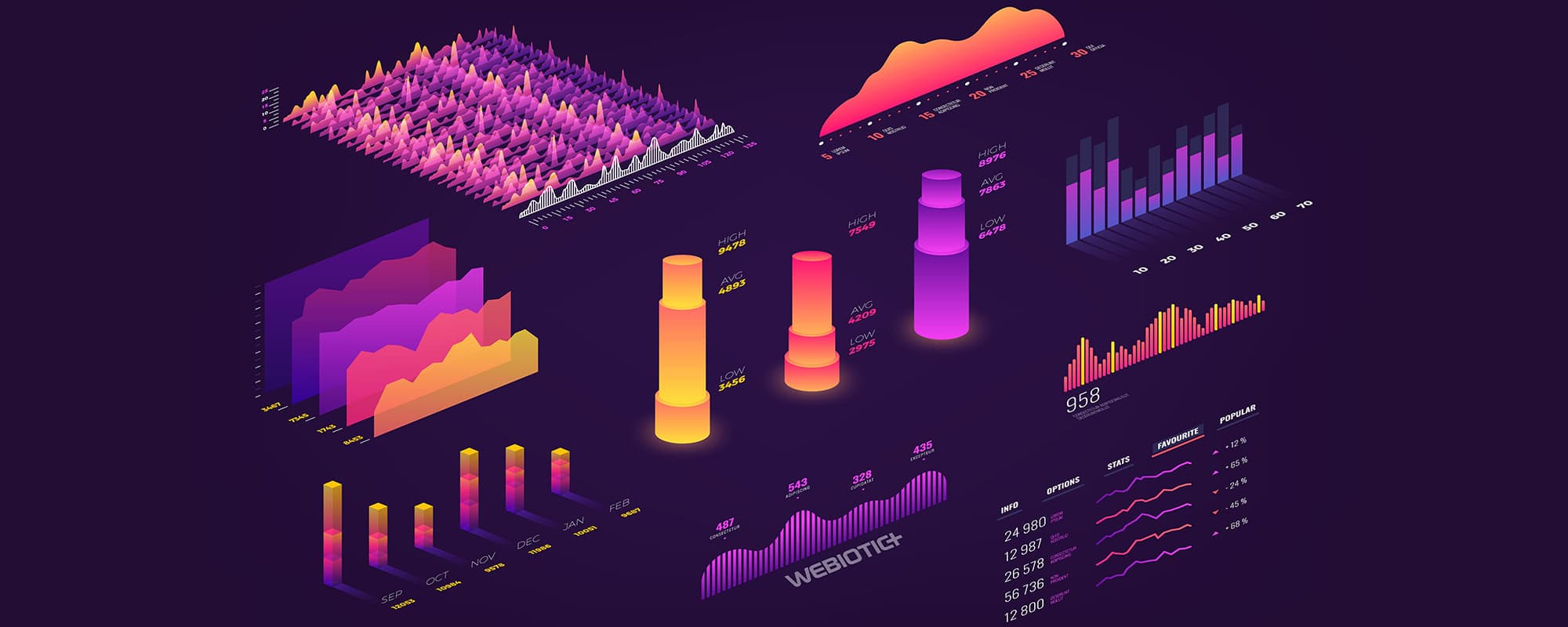 Webiotic_Blog_Header_Definitive_Guide_to_Mobile_App_Stats