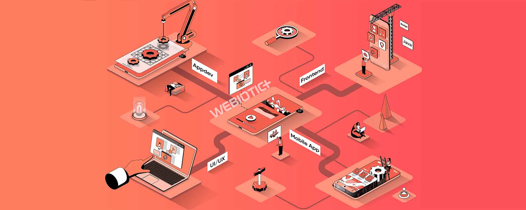 benefits-of-native-app-development-header-webiotic