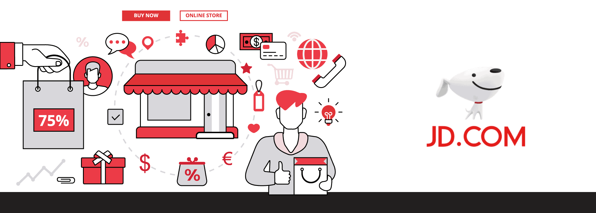 Jingdong-Statistics-and-Facts