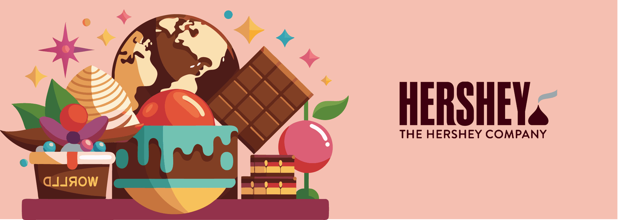 The-Hershey-Company-Statistics