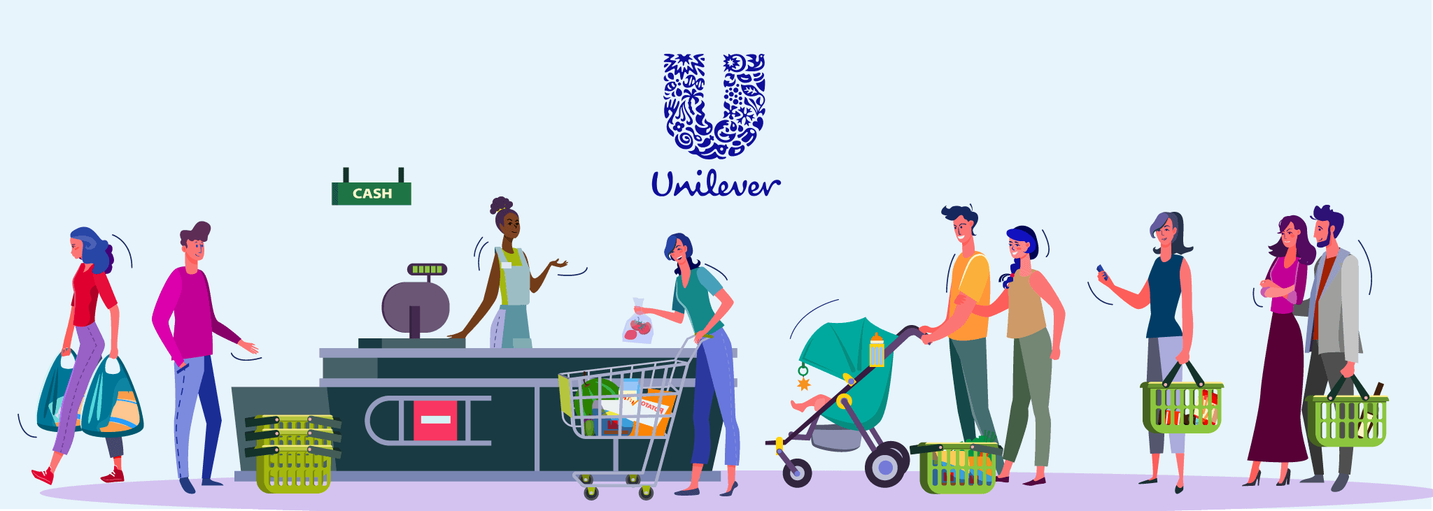 Unilever-Statistics