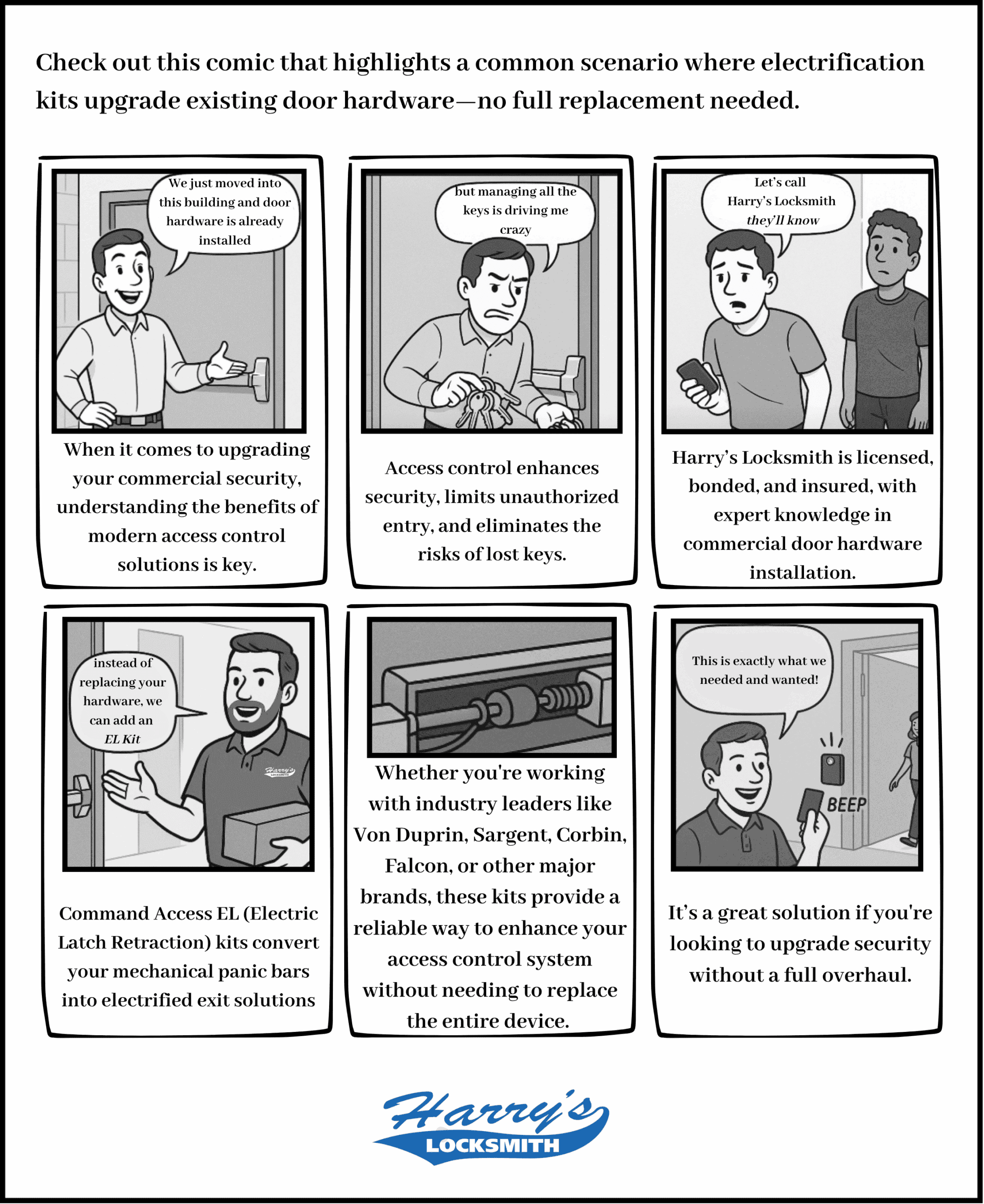 Command Access - Electrified Hardware